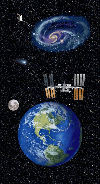 Planetary Missions - Earth Panel- 5312P-97 Multi