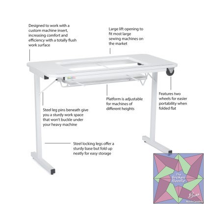 Gidget II specs