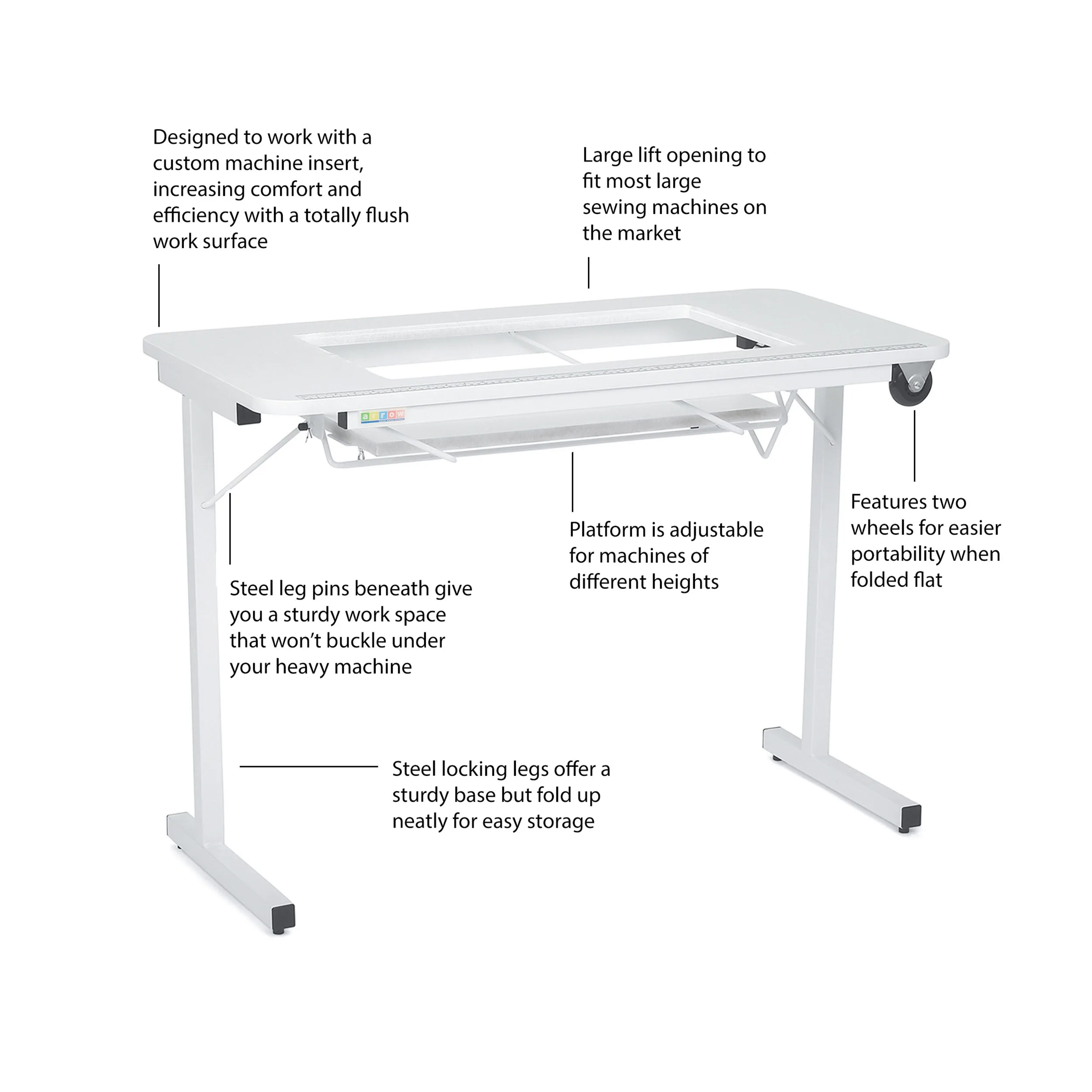 Gidget II specs
